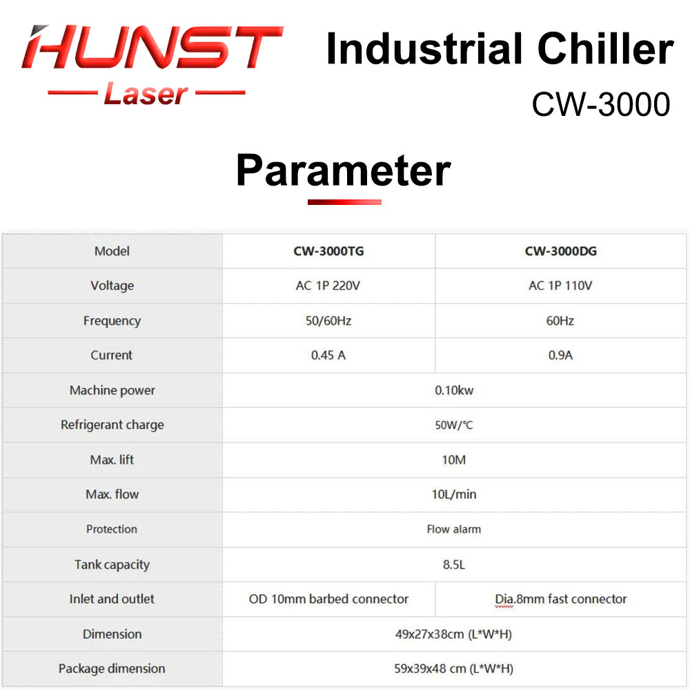 HUNST S & A CW3000 مبرد المياه - مراجعة Laser Industrial Chiller وسعره
