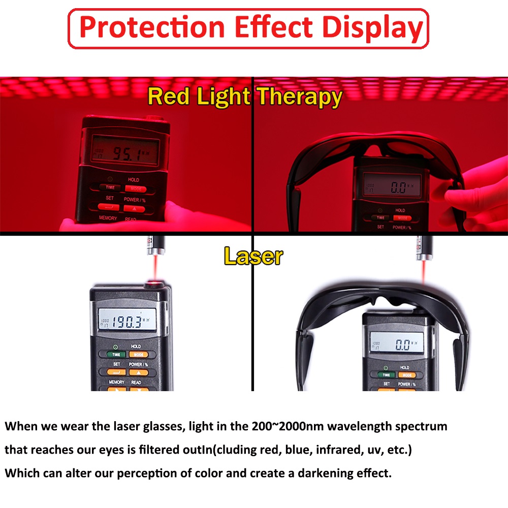 الليزر نظارات واقية الأشعة تحت - مراجعة Industrial Laser Glasses وسعره