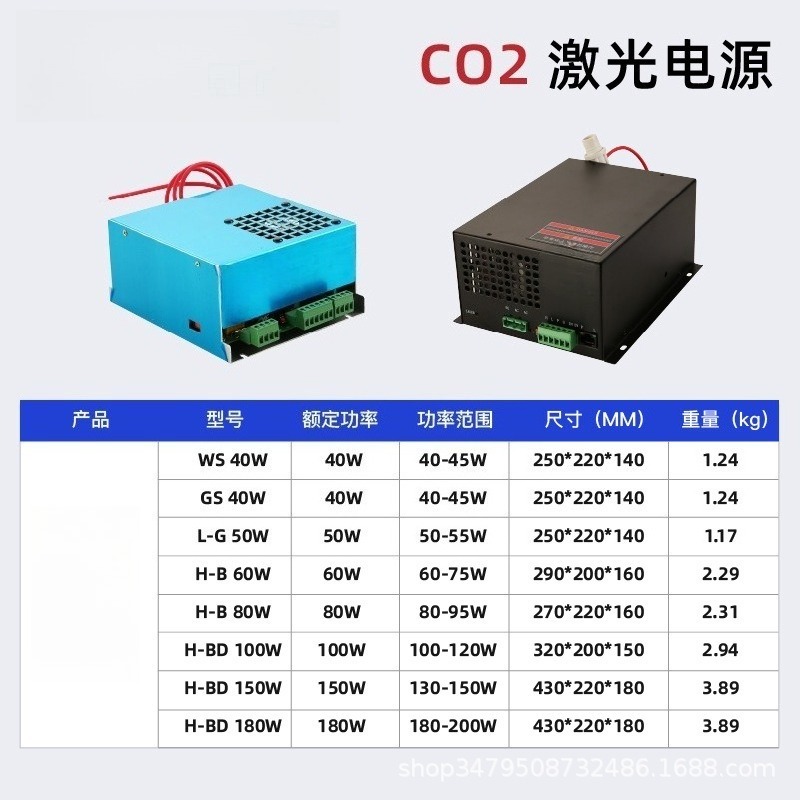 مصدر طاقة لأنبوب الليزر CO2 بق - مراجعة Laser Power Supply 60W وسعره