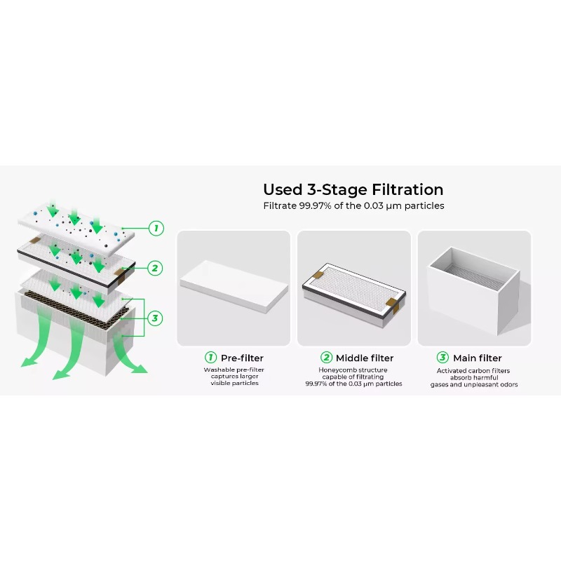 جهاز تنقية الدخان الصناعي لقطع - مراجعة Industrial Fiber Laser Cutting Machine وسعره