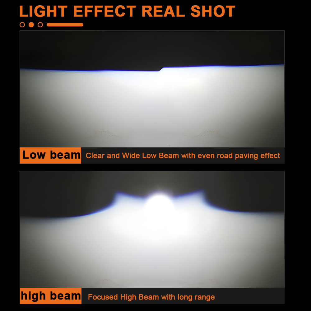 مصباح أمامي ليزر ثنائي LED مقا - مراجعة Laser Focus Lens وسعره