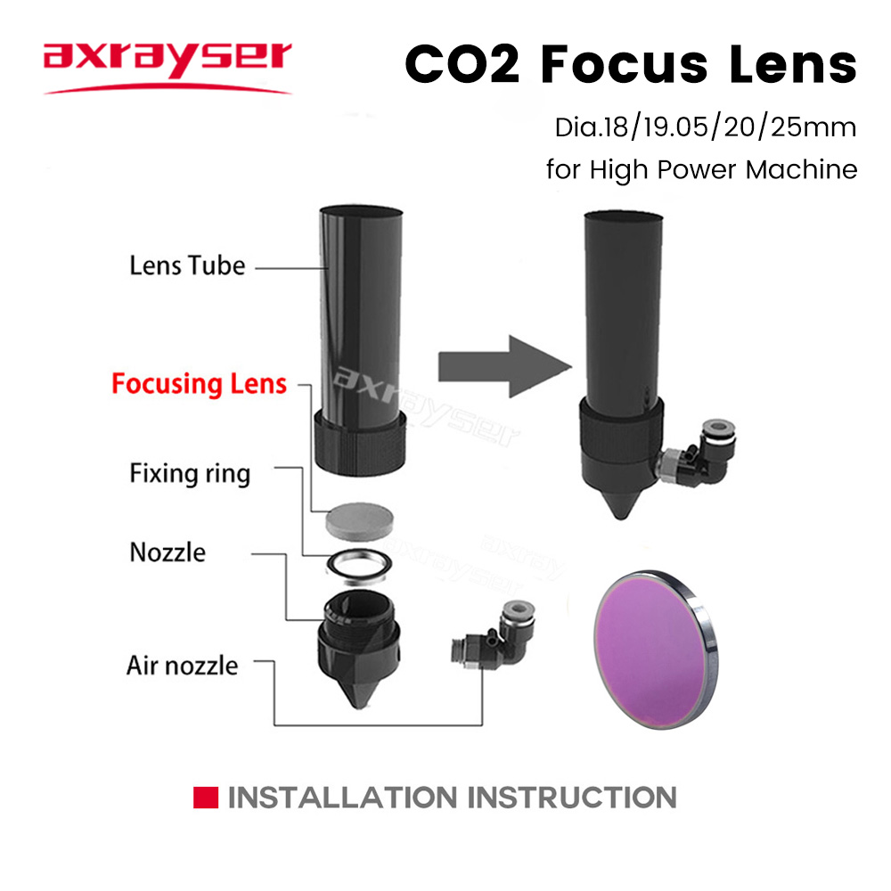 عدسة تركيز Axrayser CO2 CVD/PV - مراجعة Laser Focus Lens وسعره