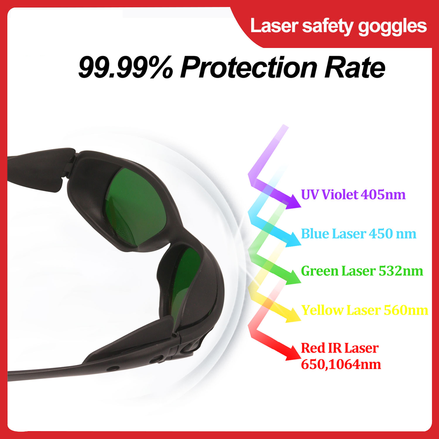 نظارات واقية من الليزر، نظارات - مراجعة Industrial Laser Glasses وسعره