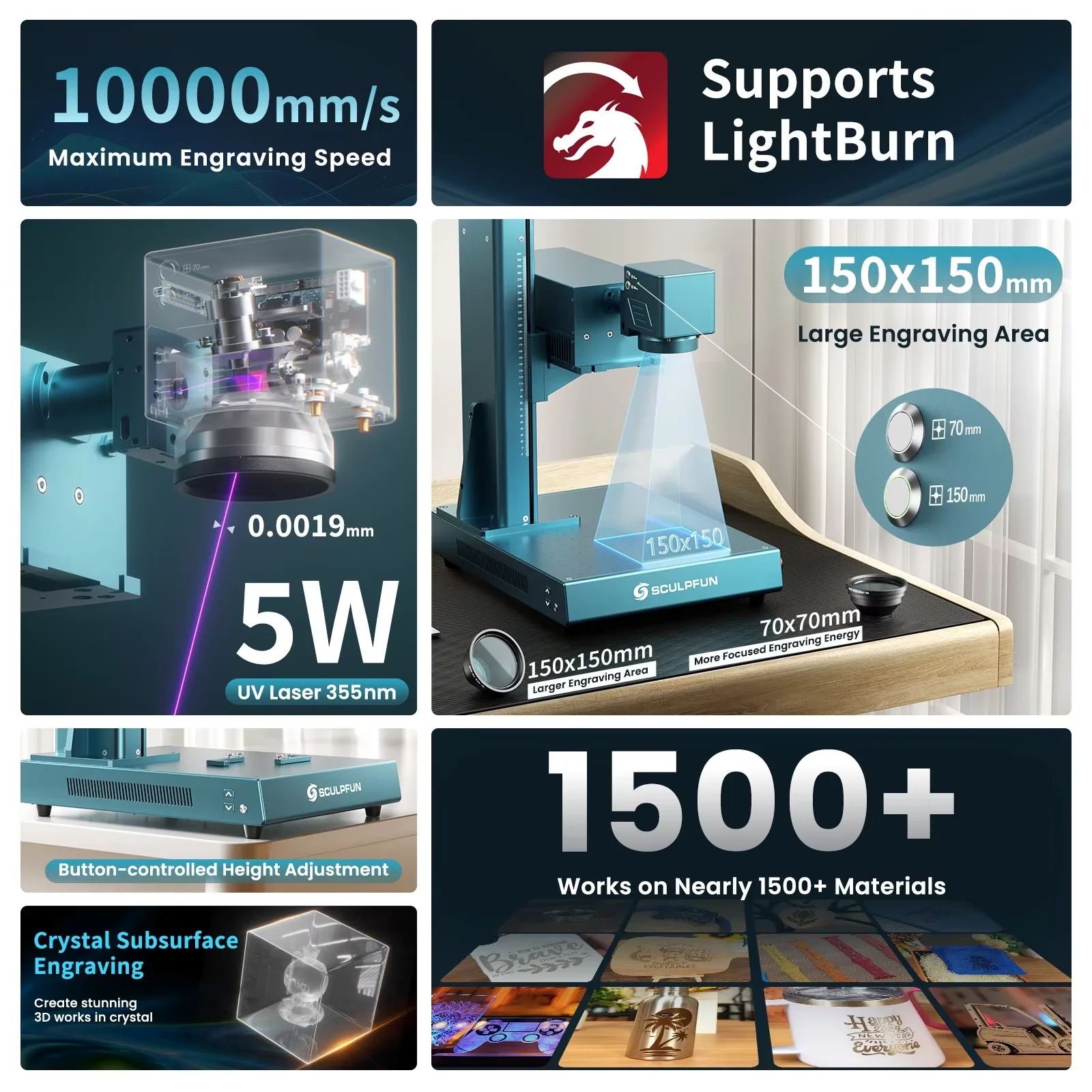 آلة النقش بالليزر SCULPFUN V5  - مراجعة Industrial Uv Laser Engraver وسعره