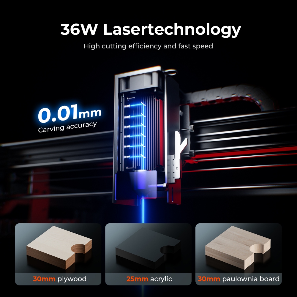 ماكينة نقش بالليزر ACMER S2 PR - مراجعة Industrial Laser Cutting وسعره
