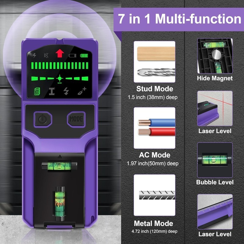 مسمار مكتشف الجدار الماسح الضو - مراجعة Industrial Laser Scanner وسعره